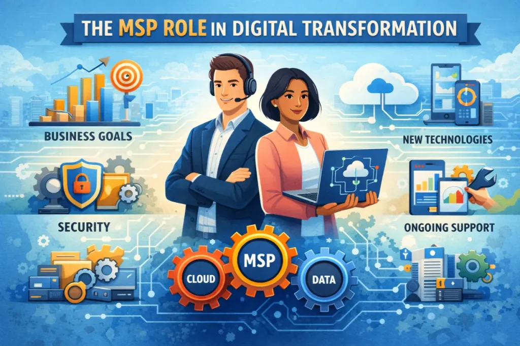 The MSP Role in Digital Transformation